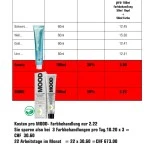 MOOD STARTER-SET 104 Farben