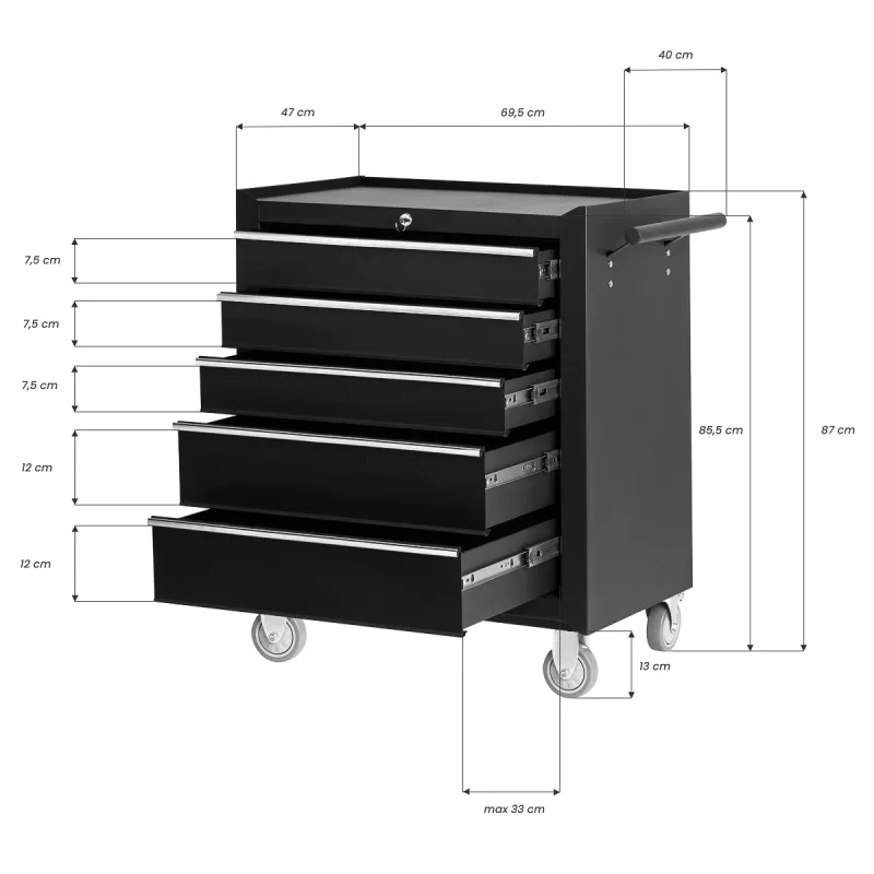 Boy Arbeitswagen Creative Studios, Coiffeure, Barber‑Shops, Kosmetikstudios und Tattoo‑Studios